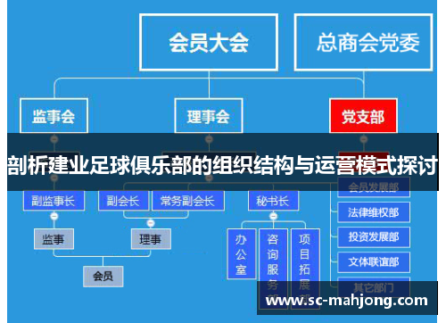 剖析建业足球俱乐部的组织结构与运营模式探讨