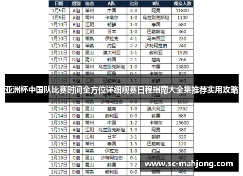 亚洲杯中国队比赛时间全方位详细观赛日程指南大全集推荐实用攻略