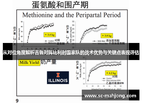 从对位角度解析吉鲁对阵比利时国家队的战术优势与关键点表现评估