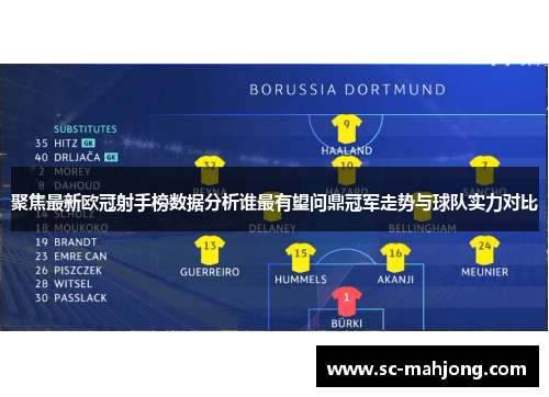 聚焦最新欧冠射手榜数据分析谁最有望问鼎冠军走势与球队实力对比