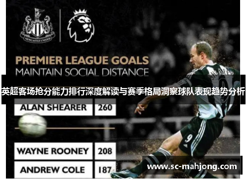 英超客场抢分能力排行深度解读与赛季格局洞察球队表现趋势分析